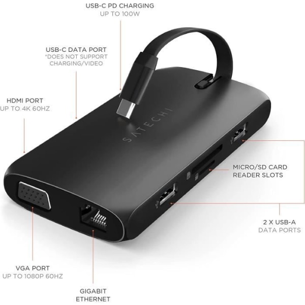 Multiport USB-C On The Go Satechi