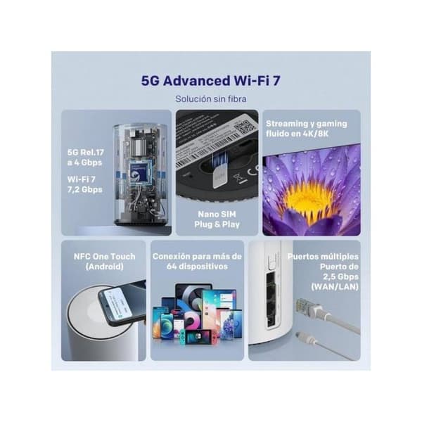 Router Strong 5G BE7200 Wi-Fi 7 7 2Gbps SIM-kortplats NFC One Touch Ethernet 2 5Gbps