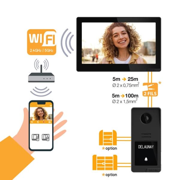 Trådbunden videotelefon med fingeravtrycksåtkomst - Digital Connect - Extel - 720335 antracit