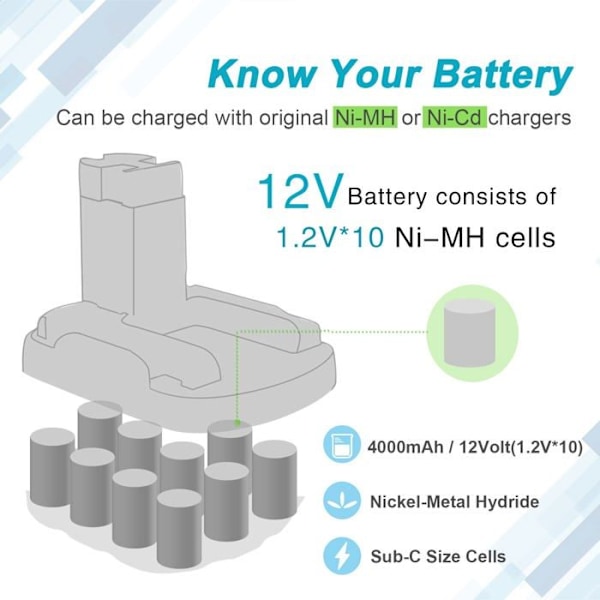 Iprize batteriladdare