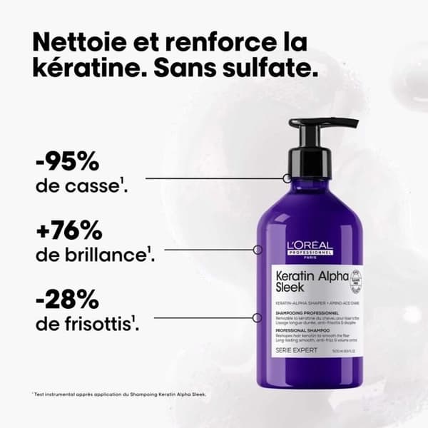 Serie Expert Keratin Alpha Sleek Schampo 500 ml