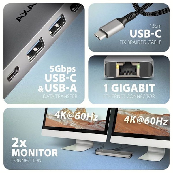 AXAGON HMC-7HX2, Hub 7-i-1, USB-C 5Gbps, 2x USB-A, 1x USB-C, 2x HDMI 4k/60, RJ-45, PD 100W