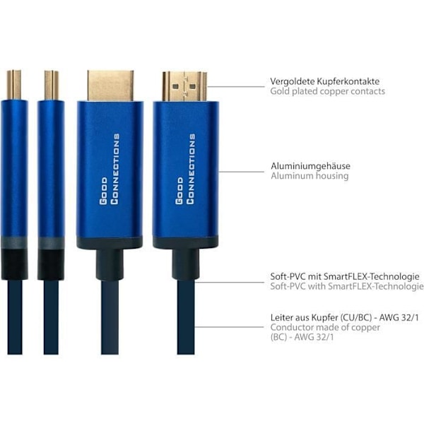 USB-C till HDMI 2.0b - GOOD CONNECTIONS - SmartFLEX - 4K UHD 60Hz - 3 m - Mörkblå Mörkblå