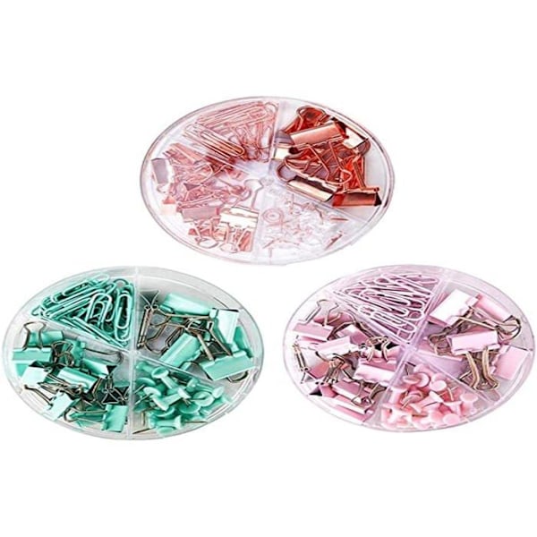 Ett litet utrustningspaket - D70023A