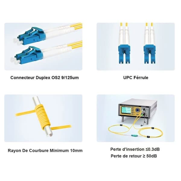Fiberoptik Flyprofiber - OS2 LC LC