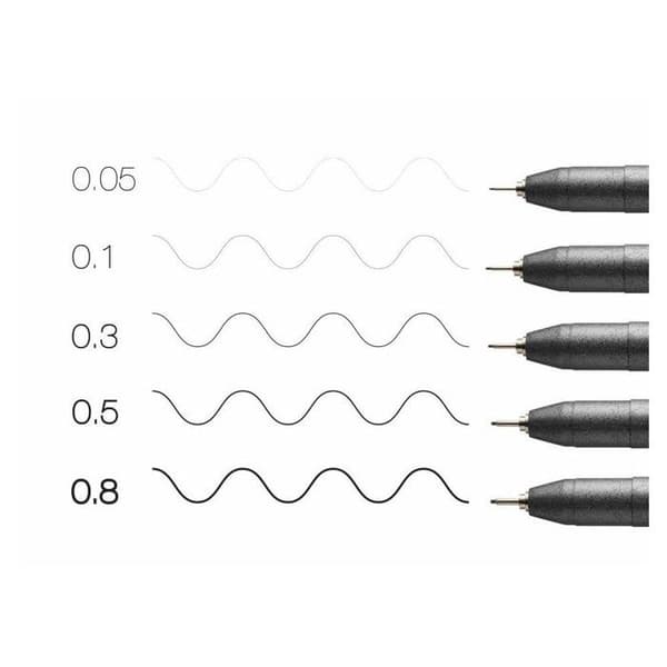 Copic - Copic Multiliner set om 5 SVART Sortiment