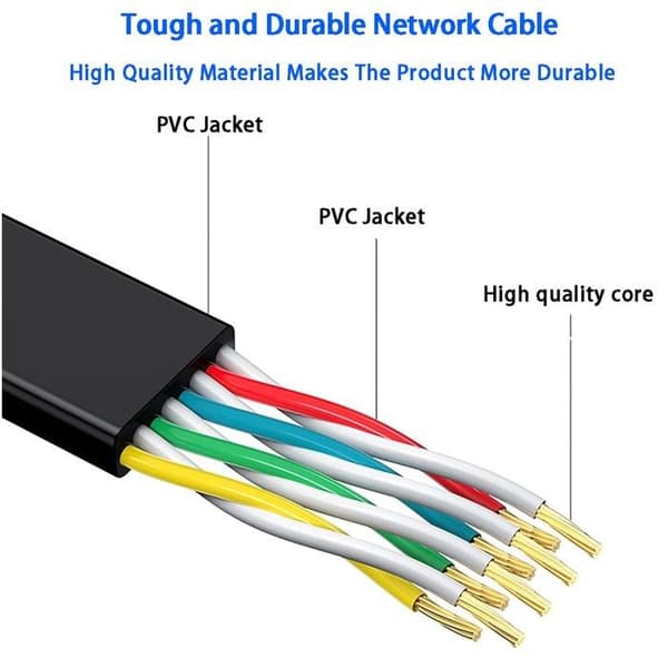 Servertillbehör Soibke - Kabel-B6-30-A-2