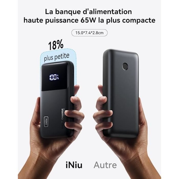 INIU Extern Batteri 20000mAh 65W Snabbladdning Power Bank för Telefon & Laptop