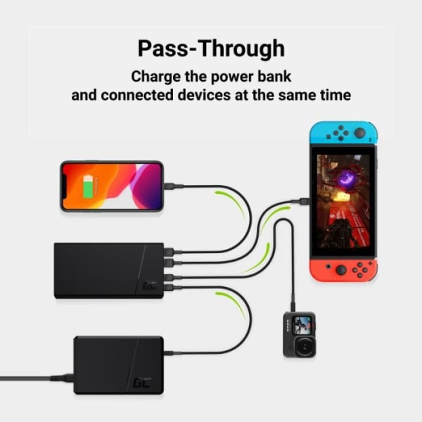 Power Bank Green Cell GC PowerPlay20 20000mAh med snabbladdning 2x USB Ultra Charge och 2x USB-C Power Delivery 18W