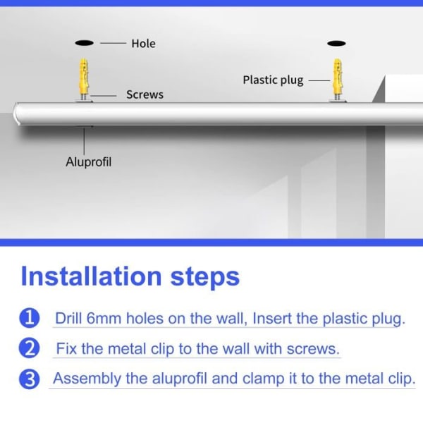 LED-remsa - Swawis LED-band