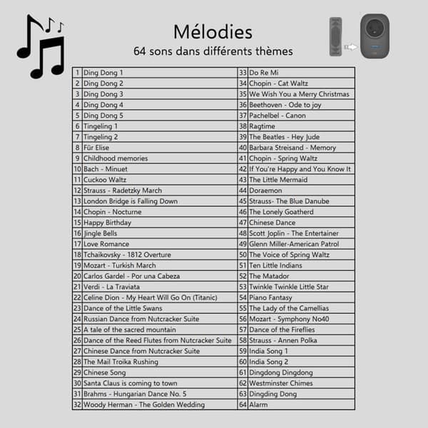 Trådlös dörrklocka - ELRO - DB4000PF - 64 melodier - Räckvidd 150 m - Justerbart ljudvolume Svart