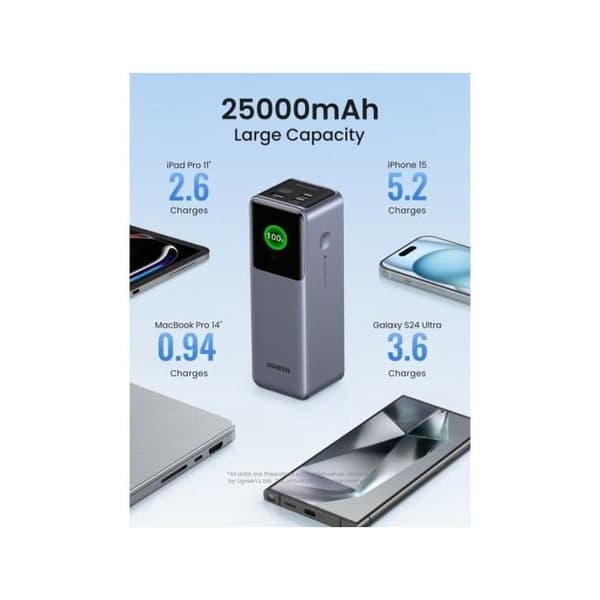 Extern batteri - Ugreen - 35525B - 25000mAh - 200W - Snabbladdning USB-C