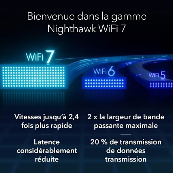 NETGEAR 3PT Nighthawk Wi-Fi 7 BE18000-router med exceptionell prestanda och blixtsnabb anslutning.