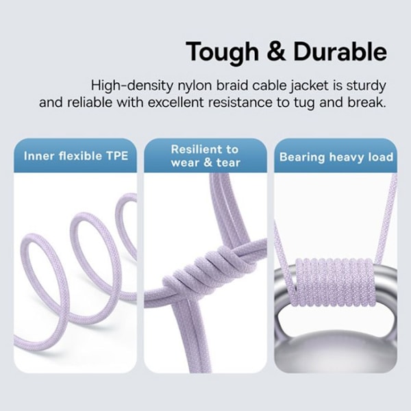 USB-C till Typ-C-kabel, Super snabb laddning 100W, 1m - Baseus Gem (P103737300051111-00) - Nebula Lila