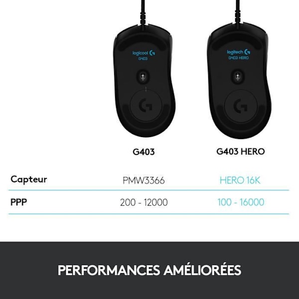 LOGITECH G - G403 HERO spelmus