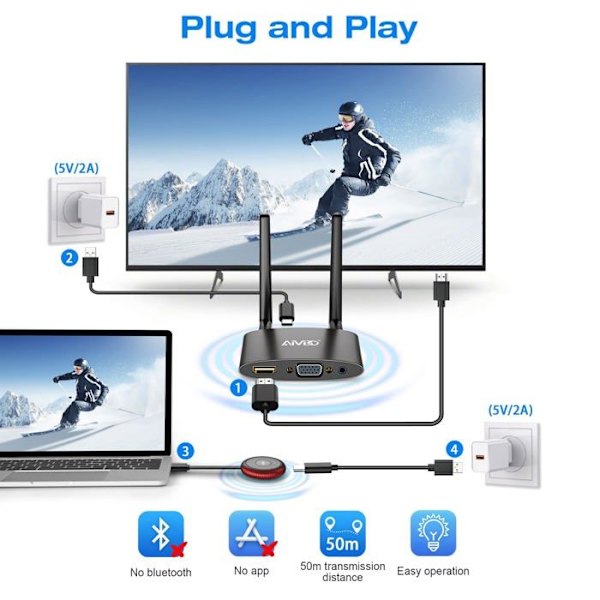 Mediastreamer - multimediabox Mpiolife - G48R