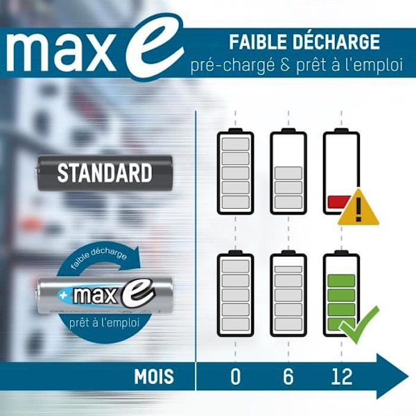 AAA 550mAh micro NiMH 1,2V batteri – 1000x uppladdningsbart (set med 4)