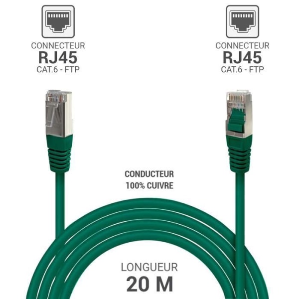 RJ45 Ethernet nätverkskabel Cat 6 FTP 33547 skärmad 250MHz 100% kopparledare Längd 20m Grön