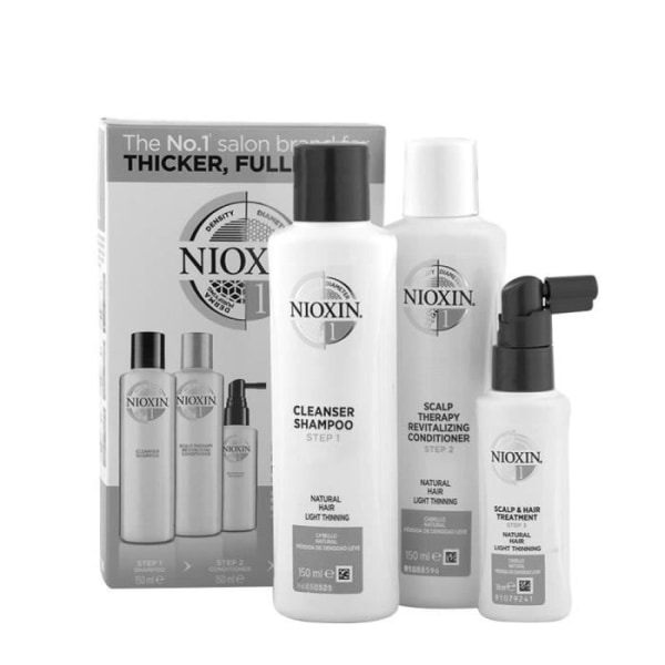 Nioxin Care Kit N°1 Normalt och naturligt hår