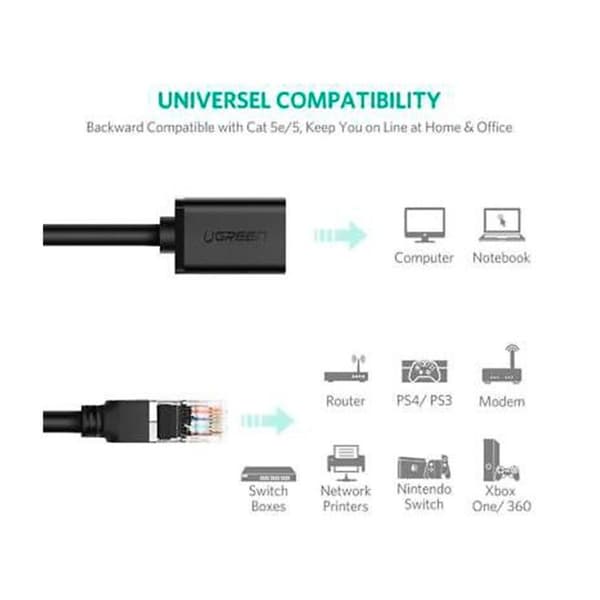 Ethernetkabel - Ugreen - Cat 6 - 10 Gbit/s - 5 m - Rent koppar belagd - Svart