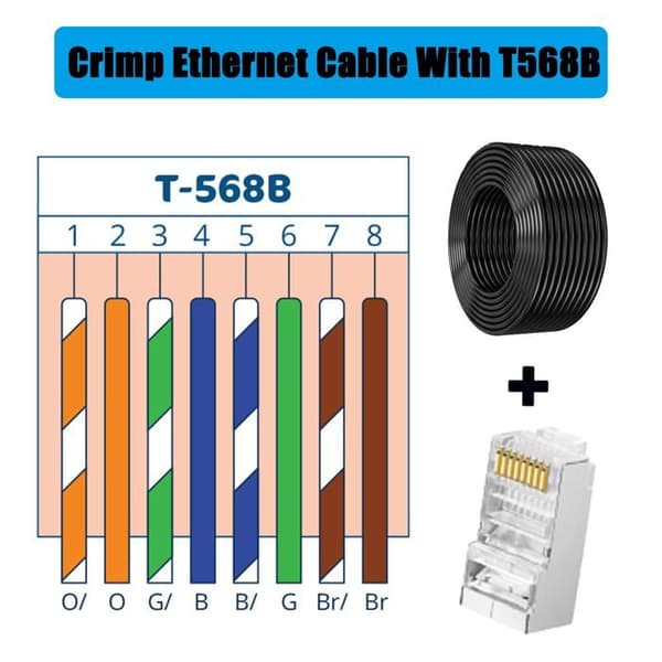 Switch - hub ethernet - injektor Meipek - FTP-20B-4T