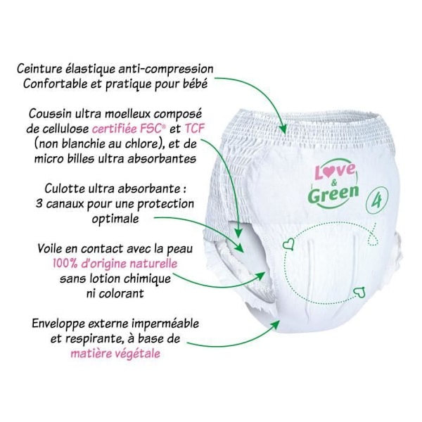 Love & Green Träningsbyxor T4 x20 (4-14 kg)