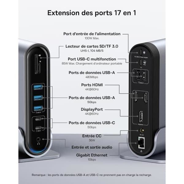 BASEUS USB-C dockningsstation 17-i-1 – Trippel 4K@60Hz, PD 100W, USB3.0 5Gbps, Gigabit Ethernet