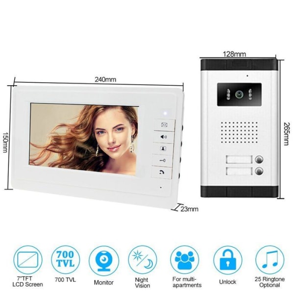 Intercom - videotelefon Hfeng - 1