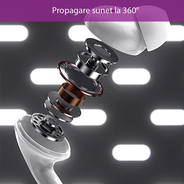 Hörlurar - Yesido - YH35 - Typ C - In-ear - Svettresistent Vit