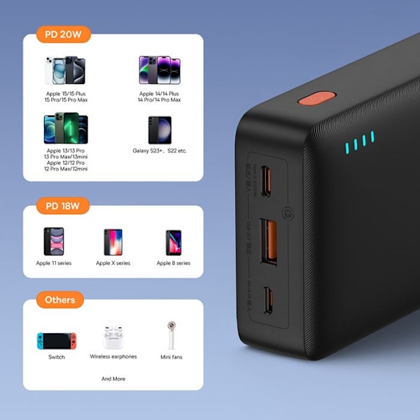 USB extern batteri, Type-C, Micro-USB, 20 W, 20 000 mAh - Baseus Airpow (P10022804113-00) - Svart