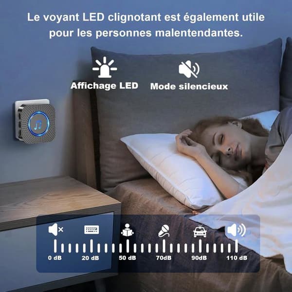 Trådlös dörrklocka SURFOU 400M Vattentät Elektronisk med Pluggable LED Blå