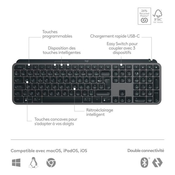 Tangentbord - Trådlöst - Logitech - MX Keys S - Bakgrundsbelyst - AZERTY - Svart