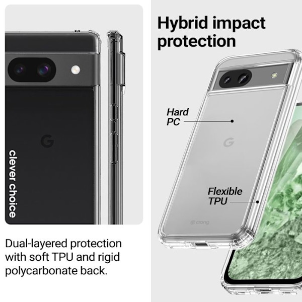 Mobilskal - Crong - Google Pixel 8A - Genomskinlig - Heltäckande skydd - Trådlös laddning kompatibel Transparent