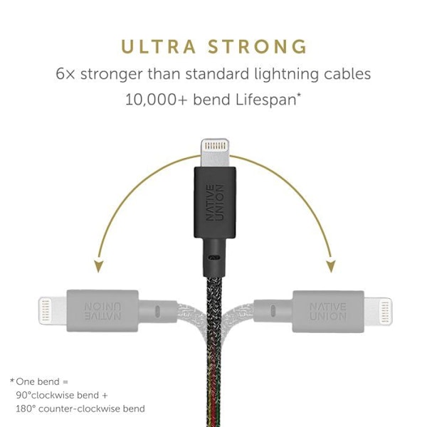 Tillbehör för Native union kabel - BELT-KV-L-CS-BLK-2-NC