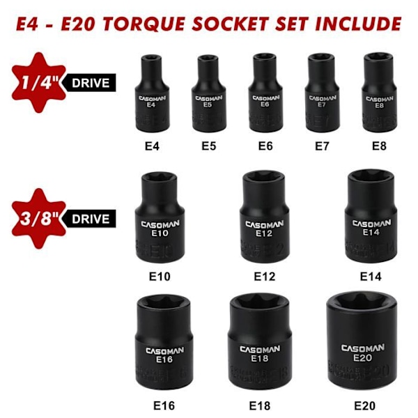 Casoman - CS024 - 11 st hona E-TORX Star Socket Set med skena, hona External Star Socket Set, E4 - E20 Moment Socket Set