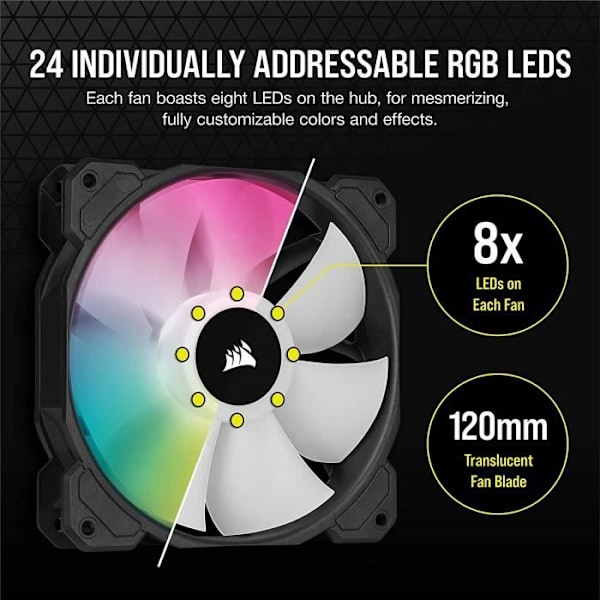 CORSAIR Fläkt SP-serien - SP120 RGB ELITE - 120 mm RGB LED-fläkt med AirGuide - Triple Pack Lighting Node CORE (CO-9050109-WW)