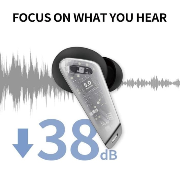 Edifier NB2 Pro True Wireless Earphones 6 Mics Active Noise Cancelling Hybrid Bluetooth 5.0 Wireless Earbuds