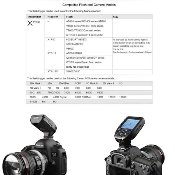 GODOX XPro-C TTL-blixtrigger för Canon - Godox X trådlös kontroll