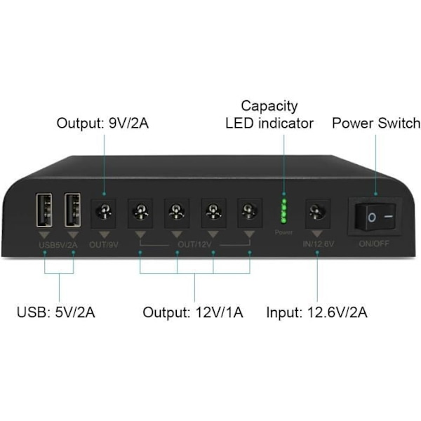 Nödbatteri - TALENTCELL - SL3400 - 27000 mAh - DC-utgång 12V/9V/5V - Inbyggt skydd