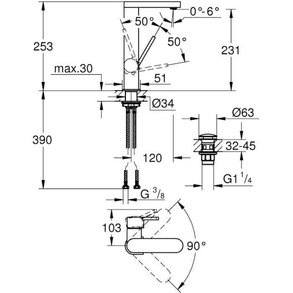 GROHE Engrepps tvättställsblandare Plus 23873003- Svängbar rörpip- 90° rotation- Temperaturbegränsare - Vattensparande - Krom Grå