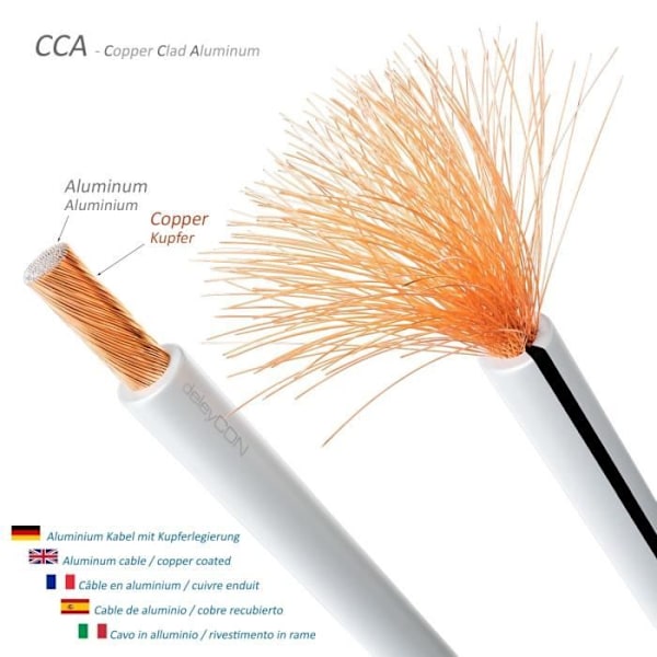 Högtalarkabel - deleyCON - 2x 4,0mm² - Aluminium CCA - 50 meter - Vit Vit