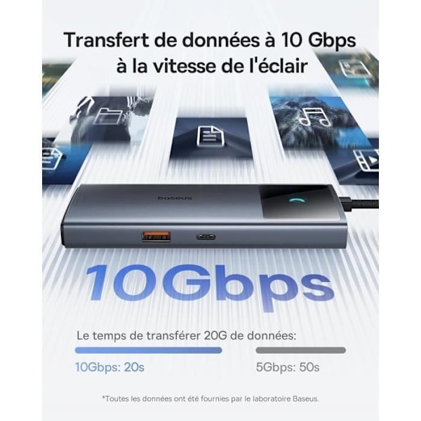 USB C-hub - Baseus - 10 Gbps - 4K 60Hz HDMI - 100 W PD - 6 i 1 med Ethernet RJ45