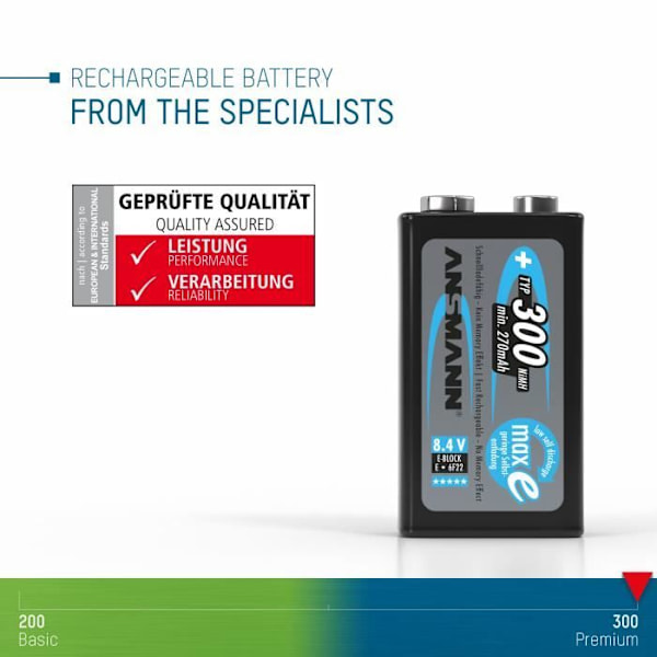 ANSMANN 9V 300mAh E-Block NiMH 1.2V batteri - 1000x uppladdningsbart (2 st)
