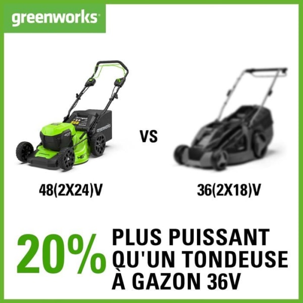 Greenworks verktyg gräsklippare - 2512507UD