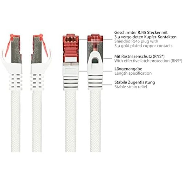 Ethernetkabel - PYTHON - Python-serie - Cat. 6 - 0,25 m - RNS-skydd i flätad nylon