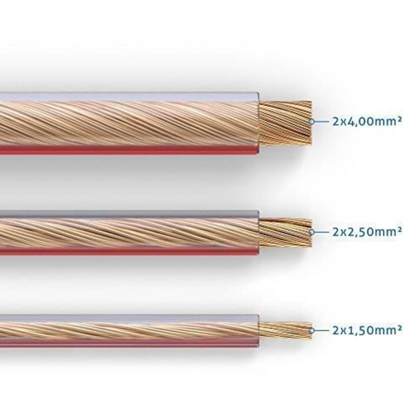 PureLink SP060-020 högtalarkabel 2 x 2,5 mm² (99,9 % OFC solid koppar 0,20 mm) Hifi-högtalarkabel, 20 m, tr SP060-02