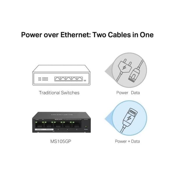 Ethernet-switch - MERCUSYS - MS105GP - 5 portar - Gigabit Ethernet - PoE-strömförsörjning