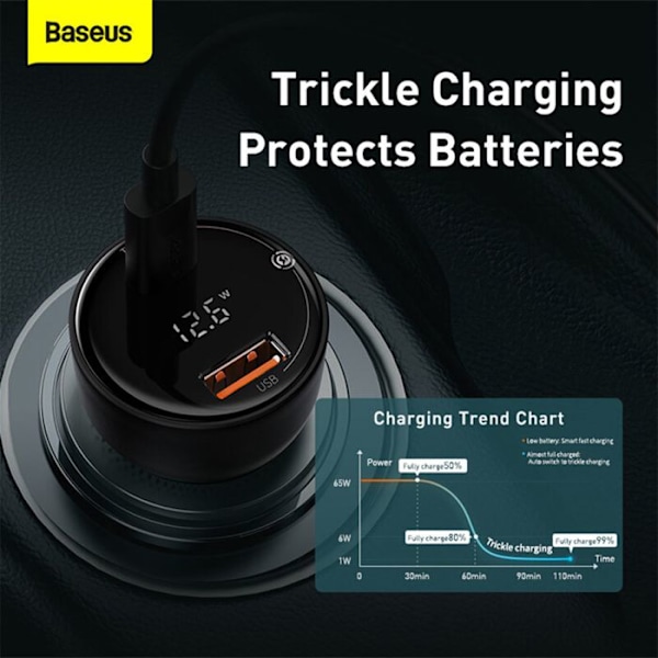 USB C Bilstickladdare 100W, USB PPS QC4.0 PD3.0 Snabbladdare för bil, Superladdare Kompatibel