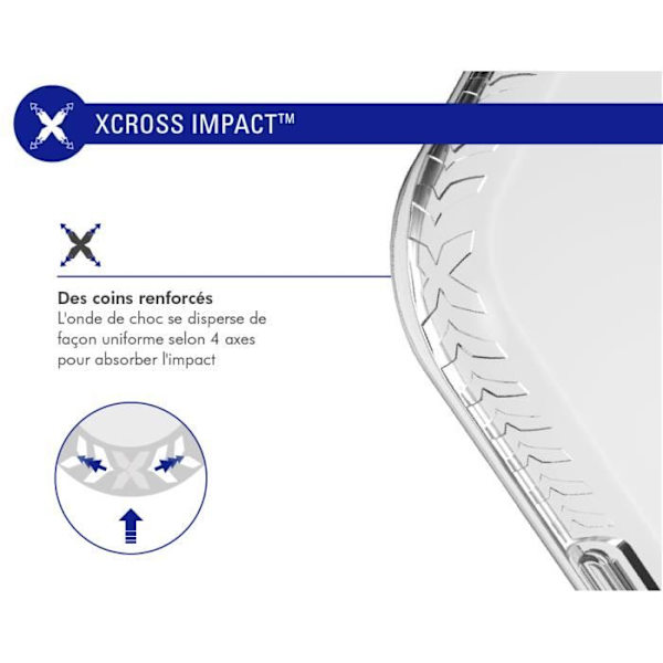 Coque - PULSE - iPhone 13 Pro Max - Förstärkt - Transparent - Livstidsgaranti Transparent
