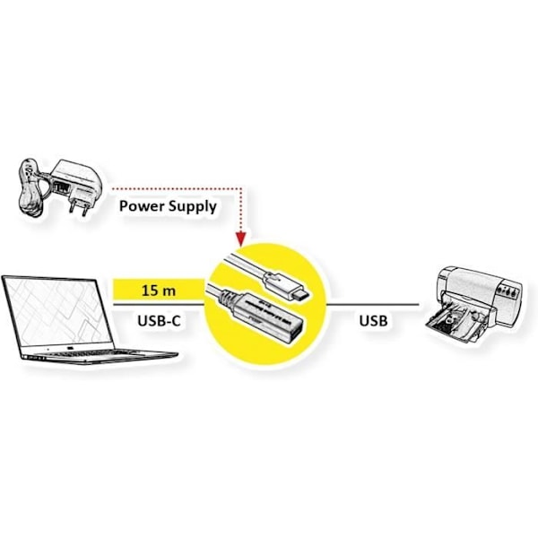 Aktiv USB 3.2 Gen 1 förlängningskabel - ROLINE - 15m - Typ C - Typ A - 5 Gbit/s Svart